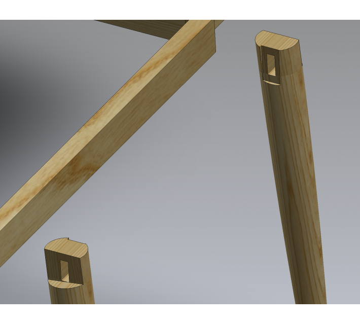 Leg to rail jointing
