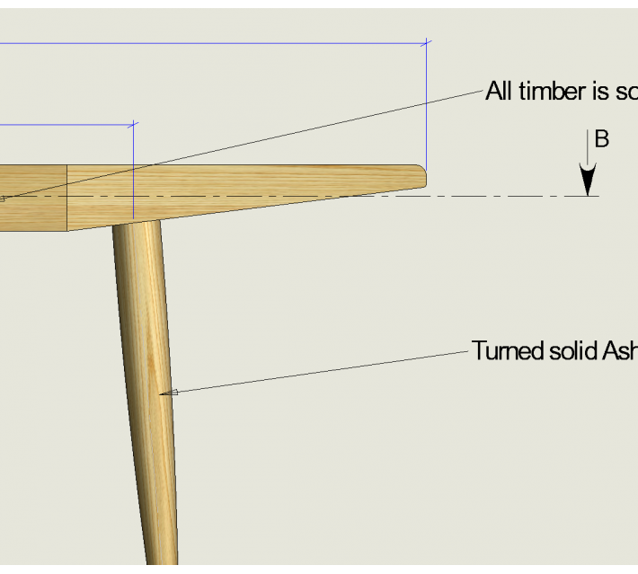 Scandi furniture design